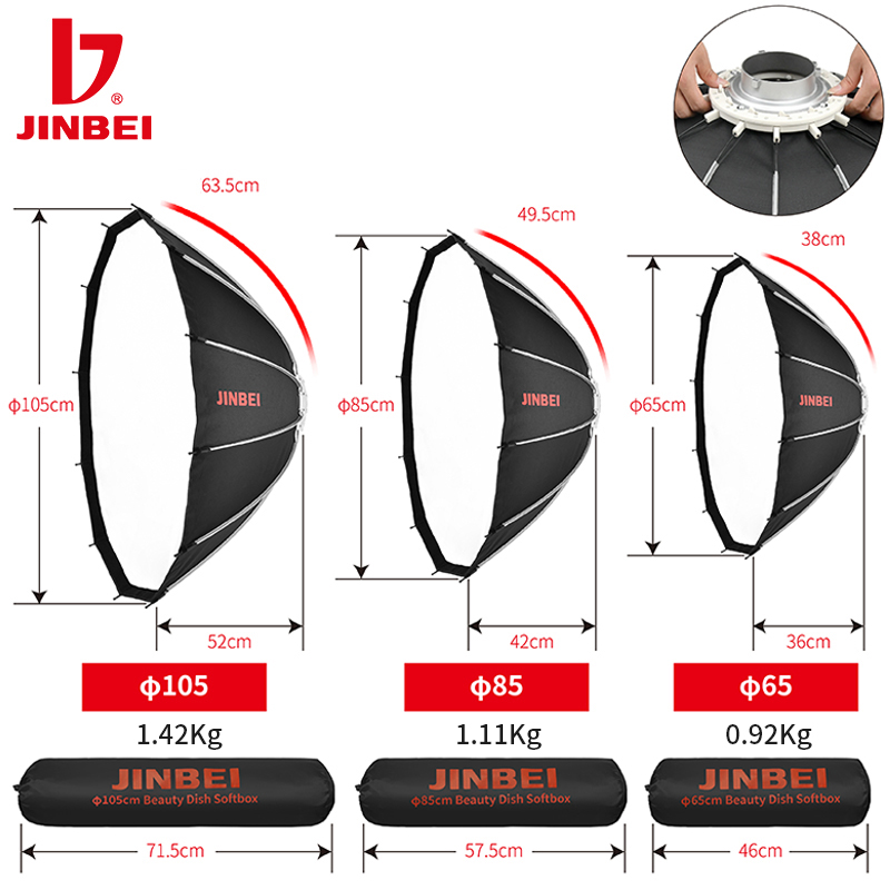 JINBEI 65  Quick Open Paraboli - Photography Lighting 评论和价格